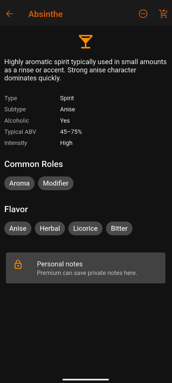 Read ingredient details